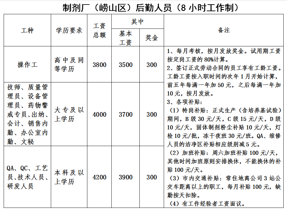 企業(yè)微信截圖_16145815335085.png